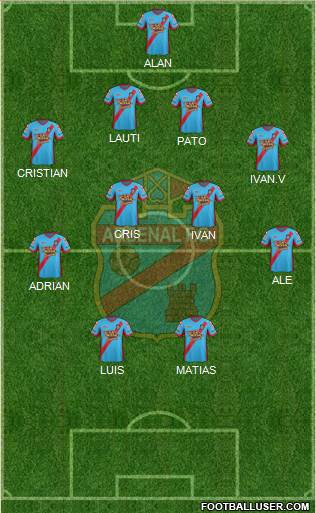 Arsenal de Sarandí Formation 2013