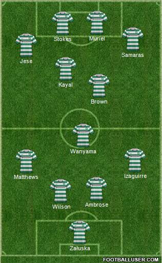 Celtic Formation 2013