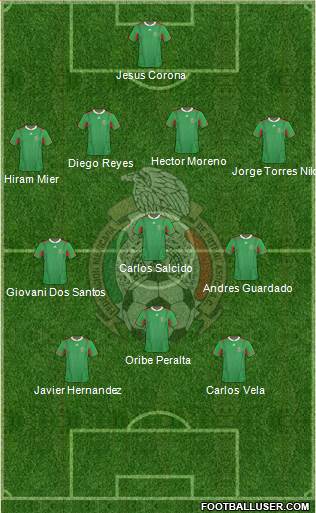 Mexico Formation 2013