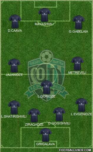 Dinamo Tbilisi Formation 2013