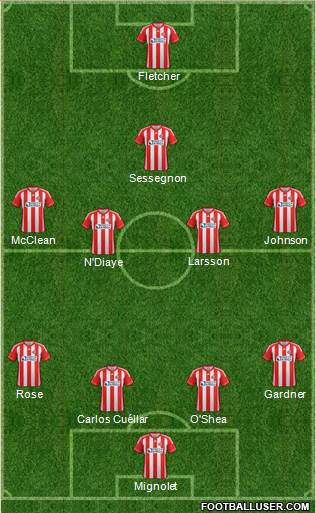 Sunderland Formation 2013