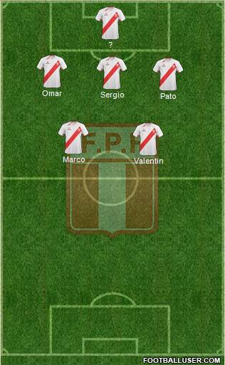 Peru Formation 2013