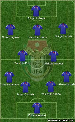 Japan Formation 2013