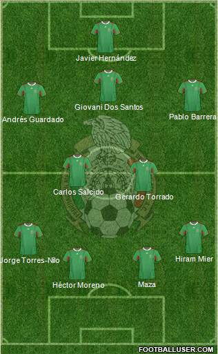 Mexico Formation 2013