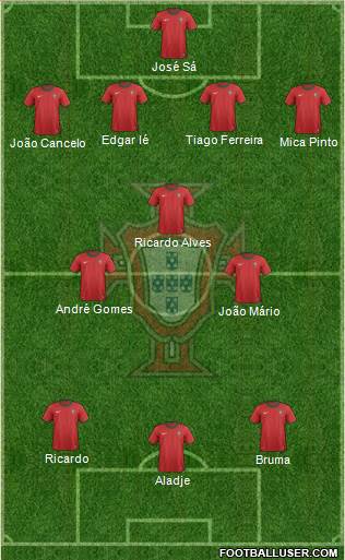 Portugal Formation 2013