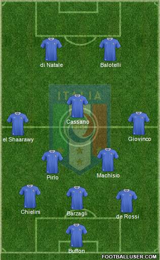 Italy Formation 2013