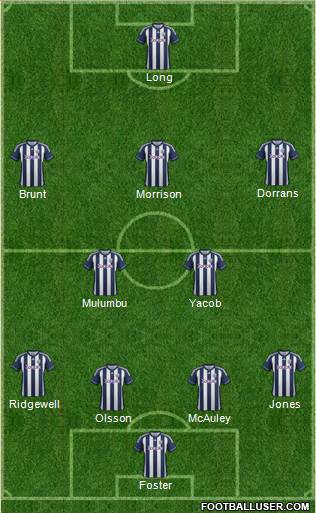 West Bromwich Albion Formation 2013