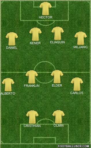 Celtic Formation 2013