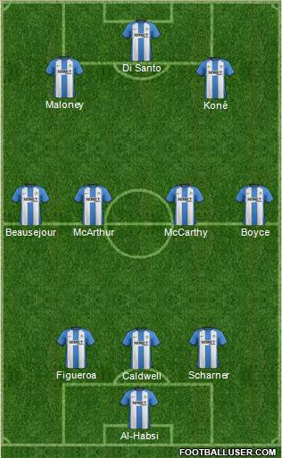 Wigan Athletic Formation 2013