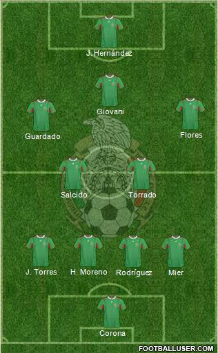 Mexico Formation 2013