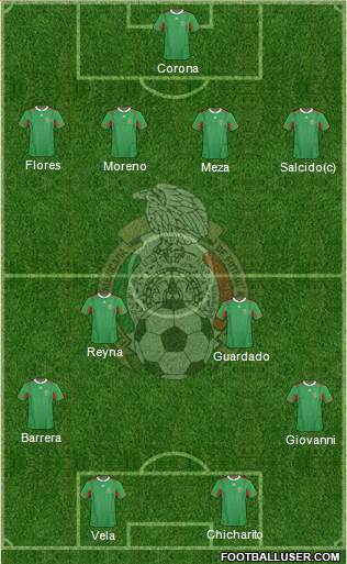 Mexico Formation 2013