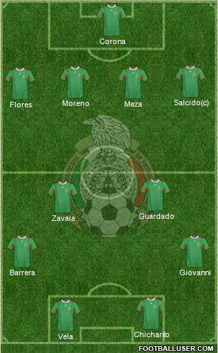 Mexico Formation 2013