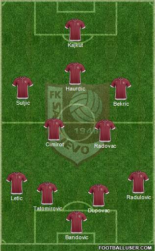 FK Sarajevo Formation 2013