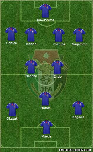 Japan Formation 2013