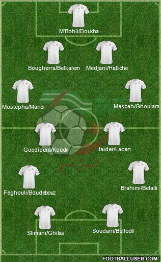 Algeria Formation 2013