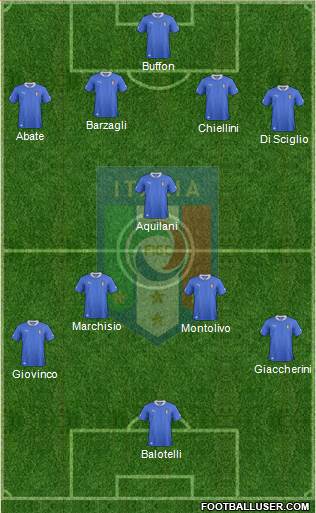 Italy Formation 2013