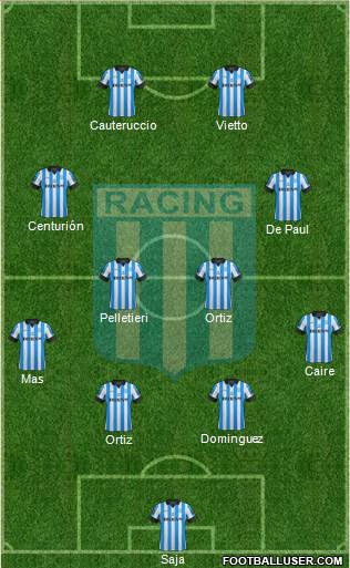 Racing Club Formation 2013