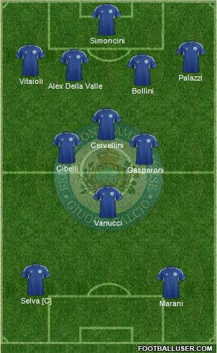 San Marino Formation 2013