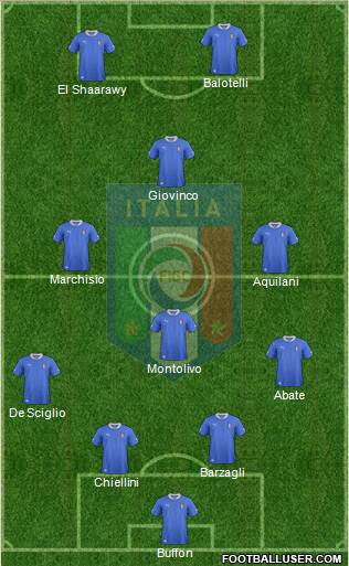 Italy Formation 2013