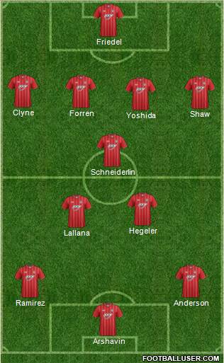 Southampton Formation 2013