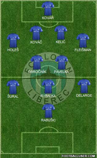 Slovan Liberec Formation 2013