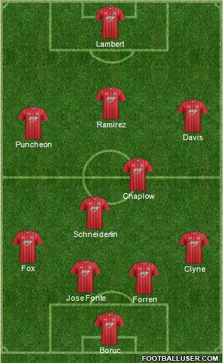 Southampton Formation 2013