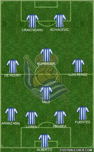 Real Sociedad S.A.D. Formation 2013