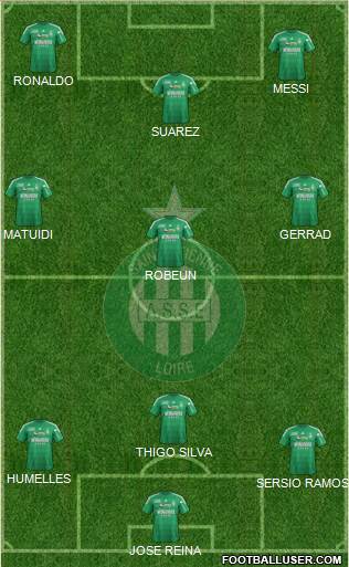 A.S. Saint-Etienne Formation 2013