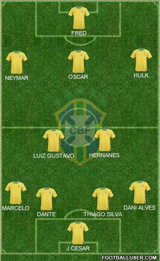 Brazil Formation 2013