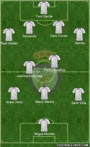 Real Jaén C.F. Formation 2013