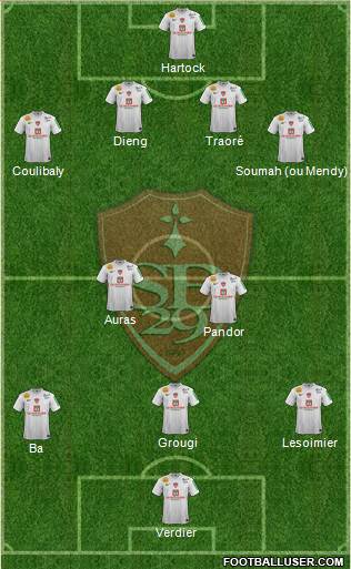 Stade Brestois 29 Formation 2013