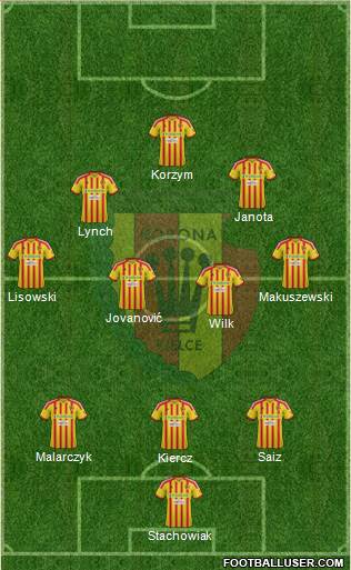 Korona Kielce Formation 2013