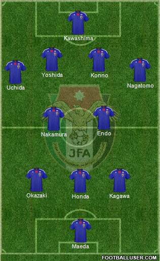 Japan Formation 2013