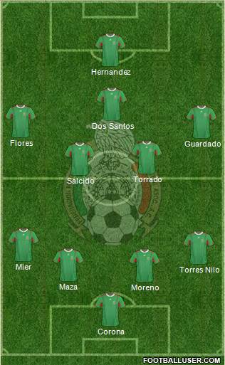 Mexico Formation 2013