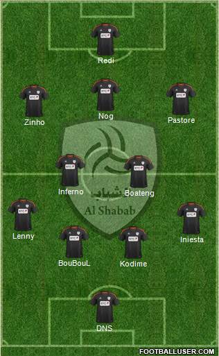 Al-Shabab (KSA) Formation 2013