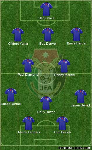 Japan Formation 2013