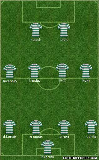 Celtic Formation 2013