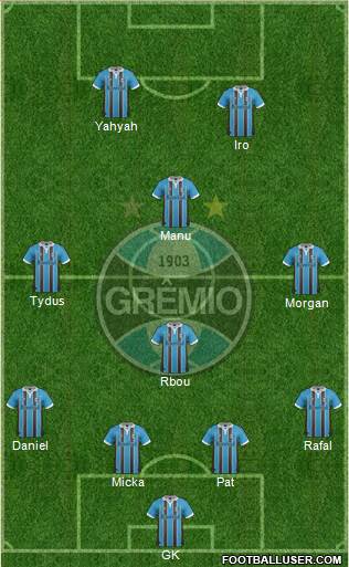 Grêmio FBPA Formation 2013