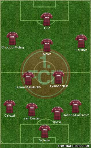 1.FC Nürnberg Formation 2013