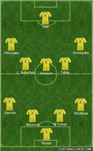 Norwich City Formation 2013