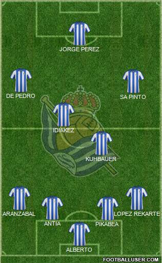 Real Sociedad S.A.D. Formation 2013