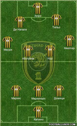 Al-Ittihad (KSA) Formation 2013