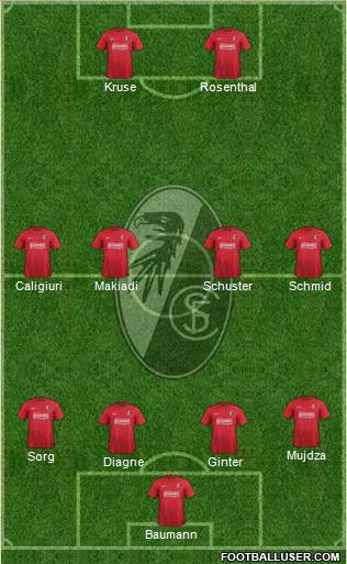 SC Freiburg Formation 2013