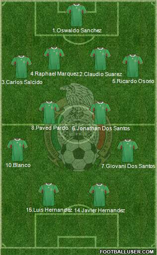 Mexico Formation 2013