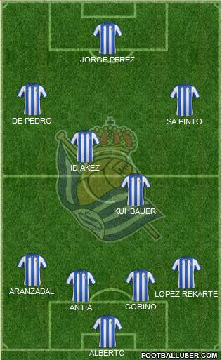 Real Sociedad S.A.D. Formation 2013