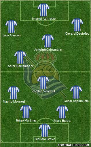 Real Sociedad S.A.D. Formation 2013