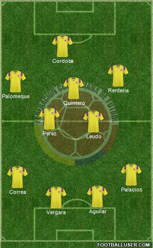 Colombia Formation 2013