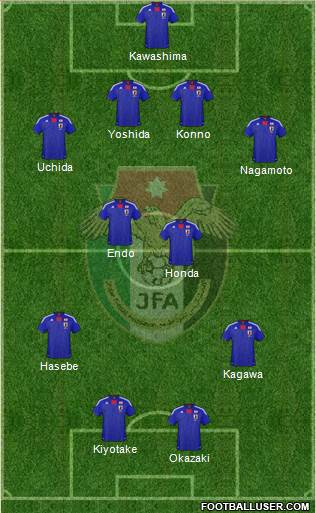 Japan Formation 2013