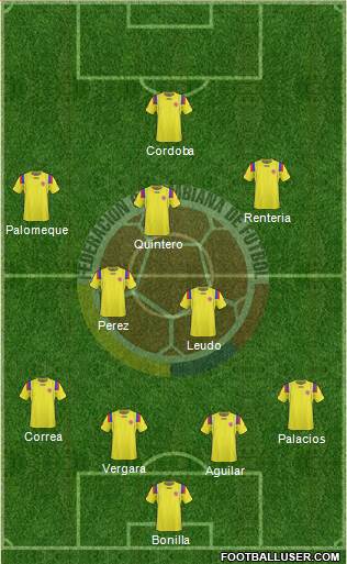 Colombia Formation 2013