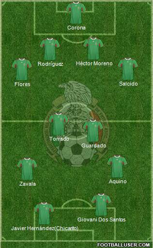 Mexico Formation 2013